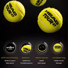 Balles de tennis pro