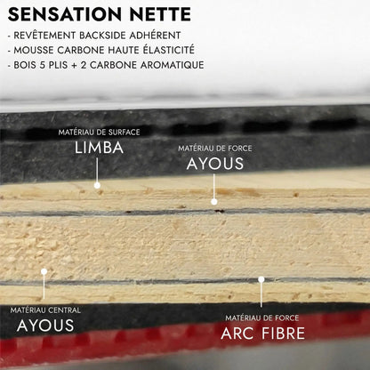 Couches raquette ping pong 10 etoiles