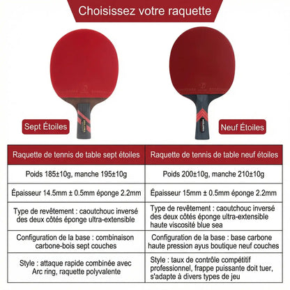 Tableau comparatif raquette de ping pong 7 et 9 etoiles